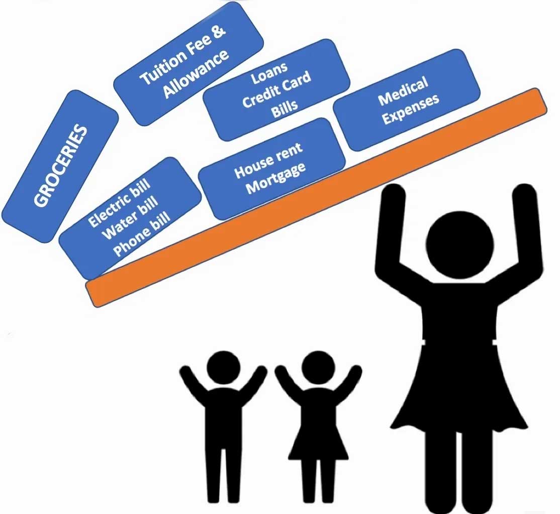 Life Insurance and Living Benefits