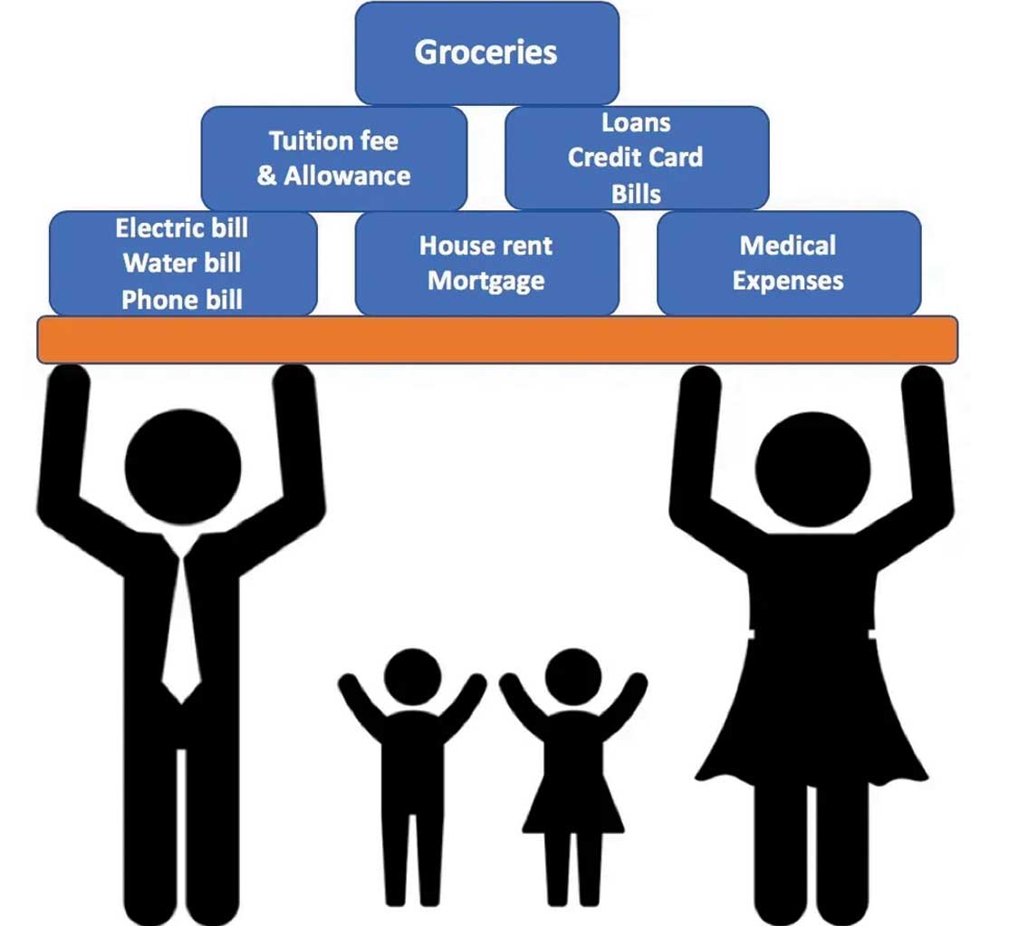 Life Insurance and Living Benefits